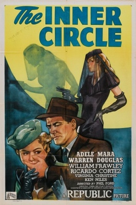Inner Circle, The